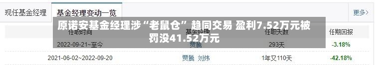 原诺安基金经理涉“老鼠仓	” 趋同交易 盈利7.52万元被罚没41.52万元-第2张图片