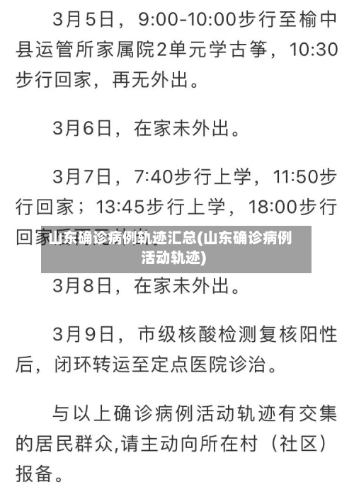 山东确诊病例轨迹汇总(山东确诊病例活动轨迹)