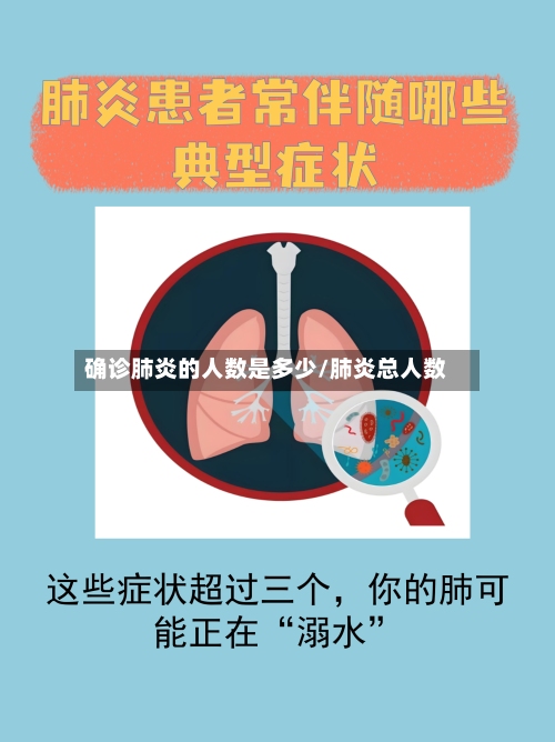 确诊肺炎的人数是多少/肺炎总人数