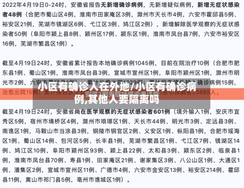 小区有确诊人在外地/小区有确诊病例,其他人要隔离吗-第3张图片