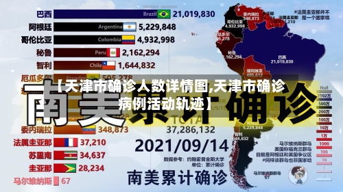 【天津市确诊人数详情图,天津市确诊病例活动轨迹】