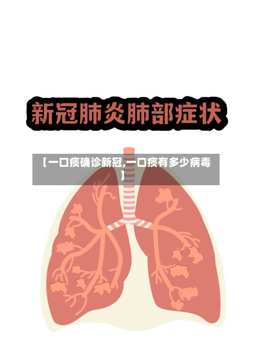 【一口痰确诊新冠,一口痰有多少病毒】