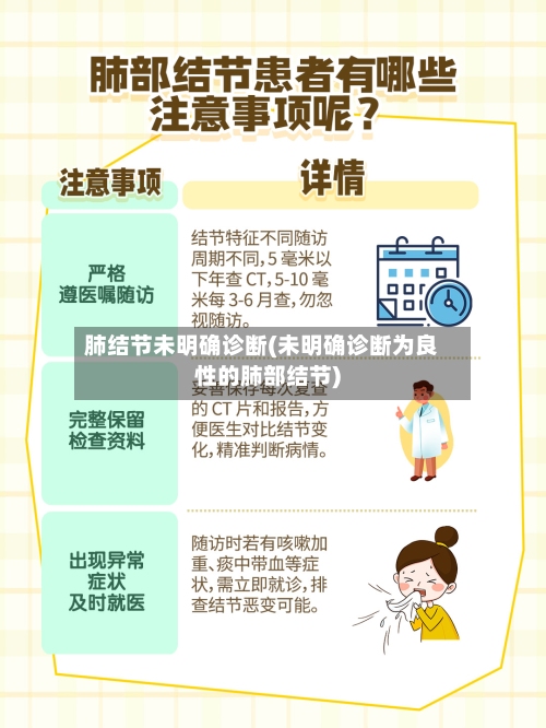 肺结节未明确诊断(未明确诊断为良性的肺部结节)-第2张图片