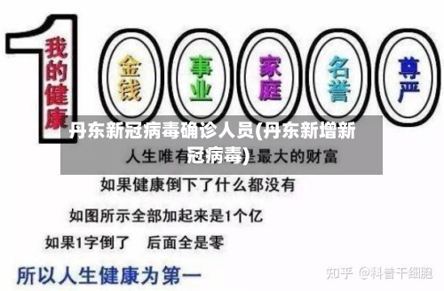 丹东新冠病毒确诊人员(丹东新增新冠病毒)-第3张图片