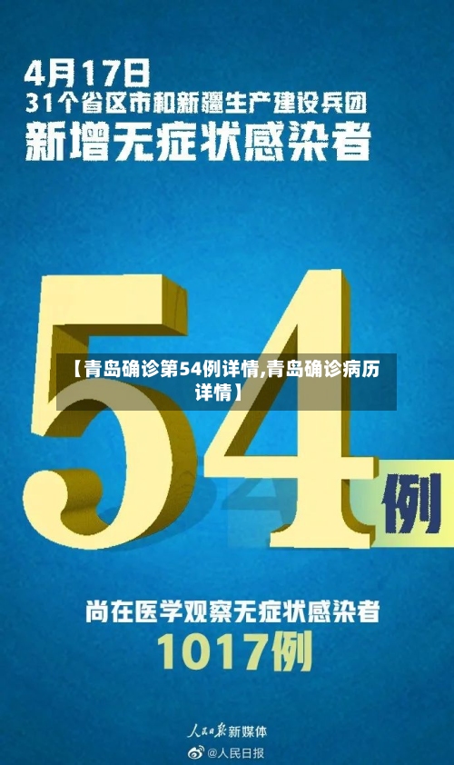 【青岛确诊第54例详情,青岛确诊病历详情】-第3张图片
