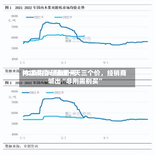 PC及内存硬盘费用持续高位：硬盘一天三个价，经销商喊出“非刚需别买”-第3张图片