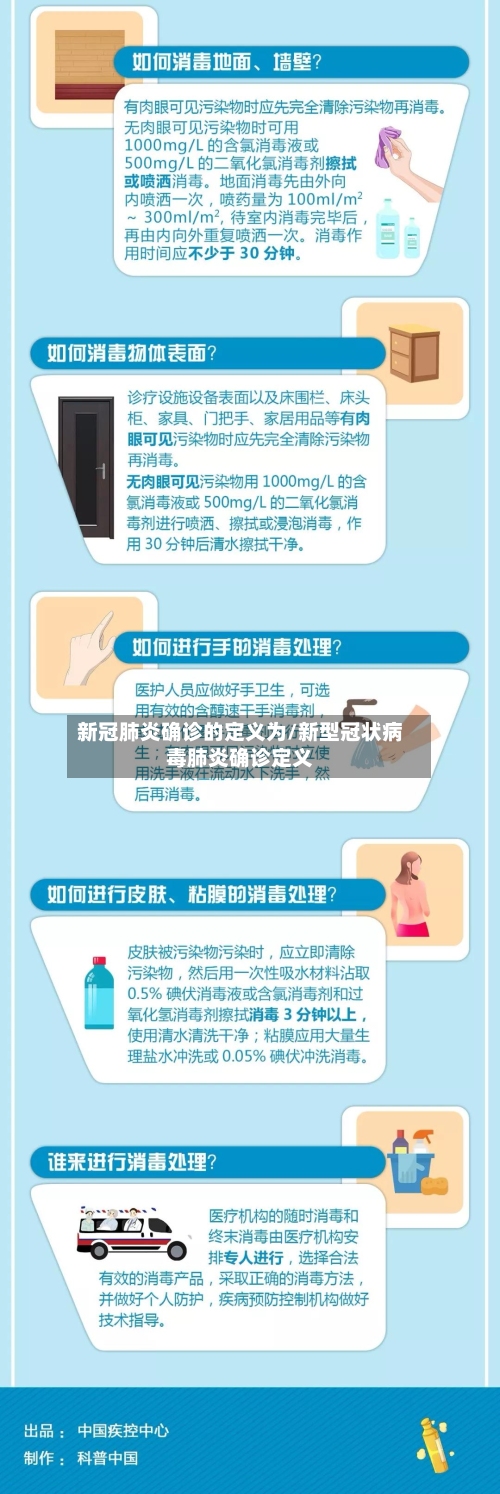 新冠肺炎确诊的定义为/新型冠状病毒肺炎确诊定义-第3张图片