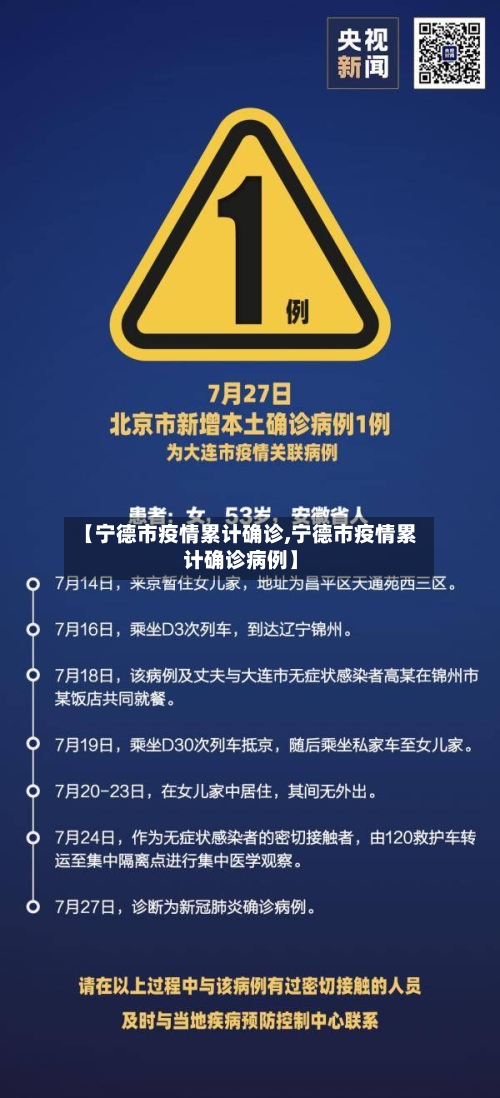 【宁德市疫情累计确诊,宁德市疫情累计确诊病例】-第2张图片