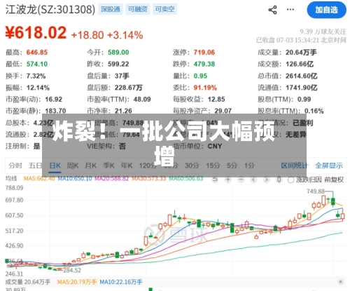 炸裂！一批公司大幅预增