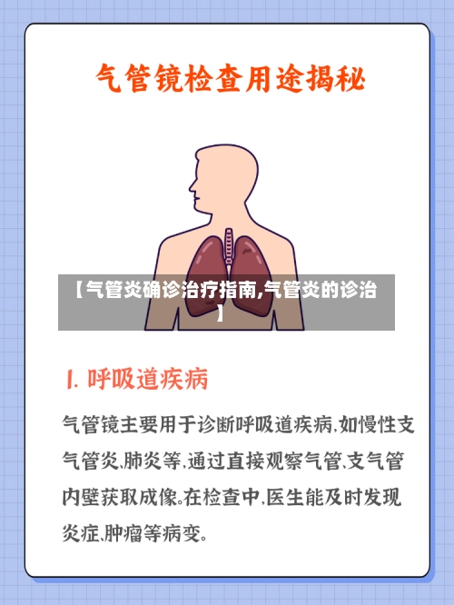【气管炎确诊治疗指南,气管炎的诊治】