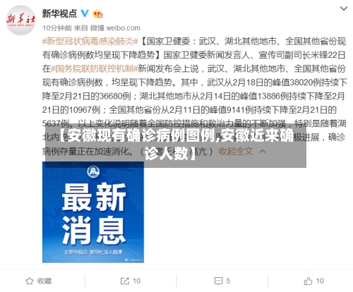 【安徽现有确诊病例图例,安徽近来确诊人数】-第3张图片