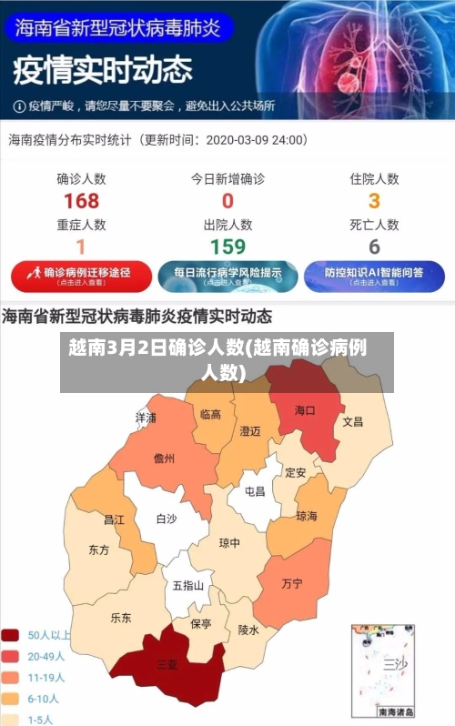 越南3月2日确诊人数(越南确诊病例人数)-第2张图片