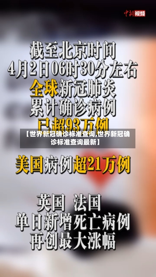 【世界新冠确诊标准查询,世界新冠确诊标准查询最新】