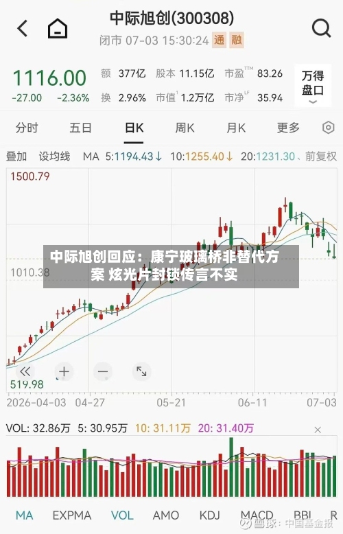 中际旭创回应：康宁玻璃桥非替代方案 炫光片封锁传言不实-第2张图片