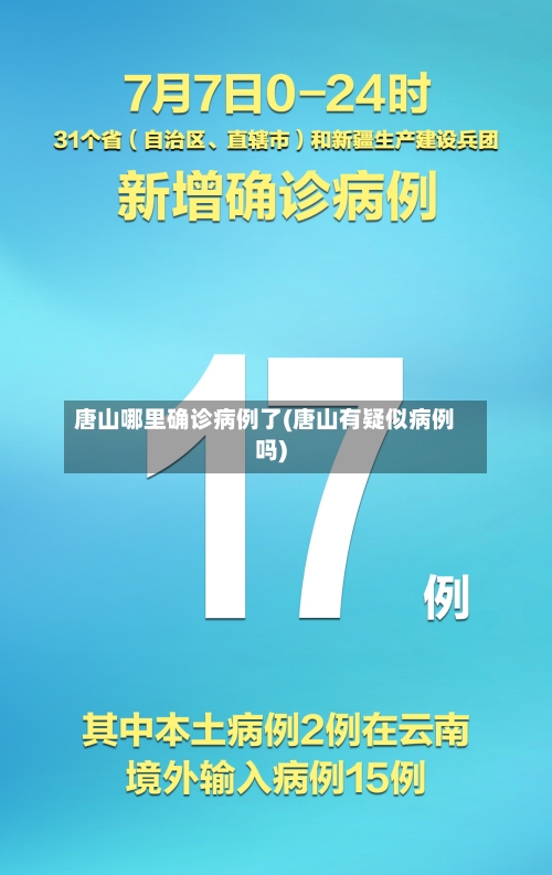 唐山哪里确诊病例了(唐山有疑似病例吗)-第2张图片