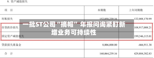 一批ST公司“摘帽	” 年报问询紧盯新增业务可持续性-第2张图片