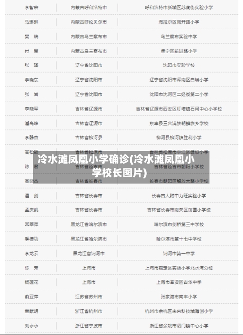 冷水滩凤凰小学确诊(冷水滩凤凰小学校长图片)