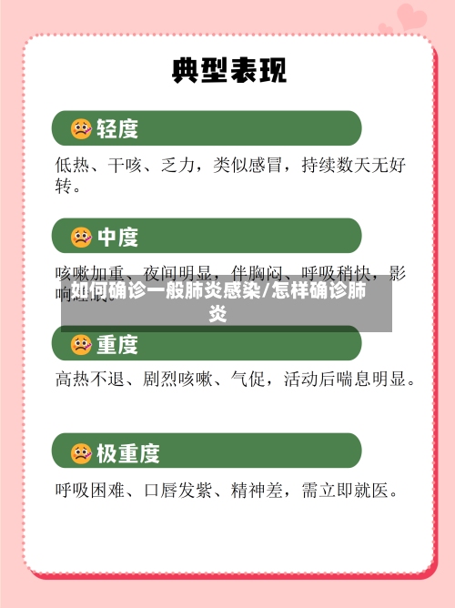如何确诊一般肺炎感染/怎样确诊肺炎-第3张图片