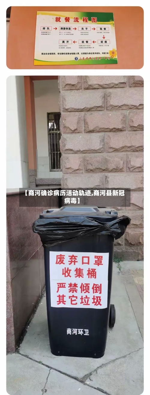 【商河确诊病历活动轨迹,商河县新冠病毒】