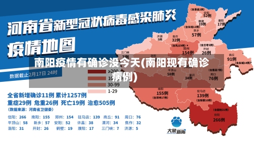 南阳疫情有确诊没今天(南阳现有确诊病例)