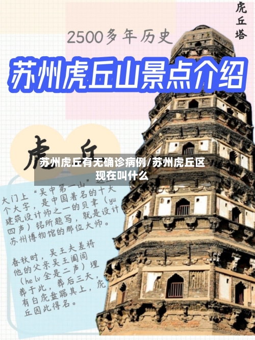 苏州虎丘有无确诊病例/苏州虎丘区现在叫什么