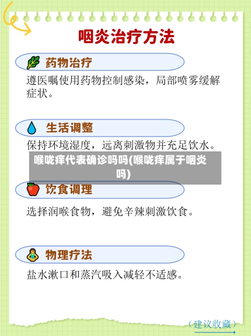 喉咙痒代表确诊吗吗(喉咙痒属于咽炎吗)