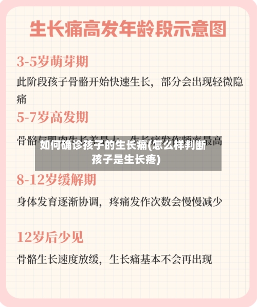 如何确诊孩子的生长痛(怎么样判断孩子是生长疼)-第3张图片