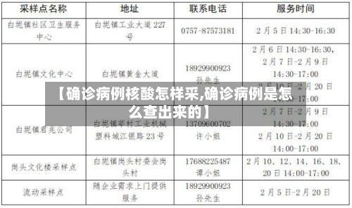 【确诊病例核酸怎样采,确诊病例是怎么查出来的】-第3张图片