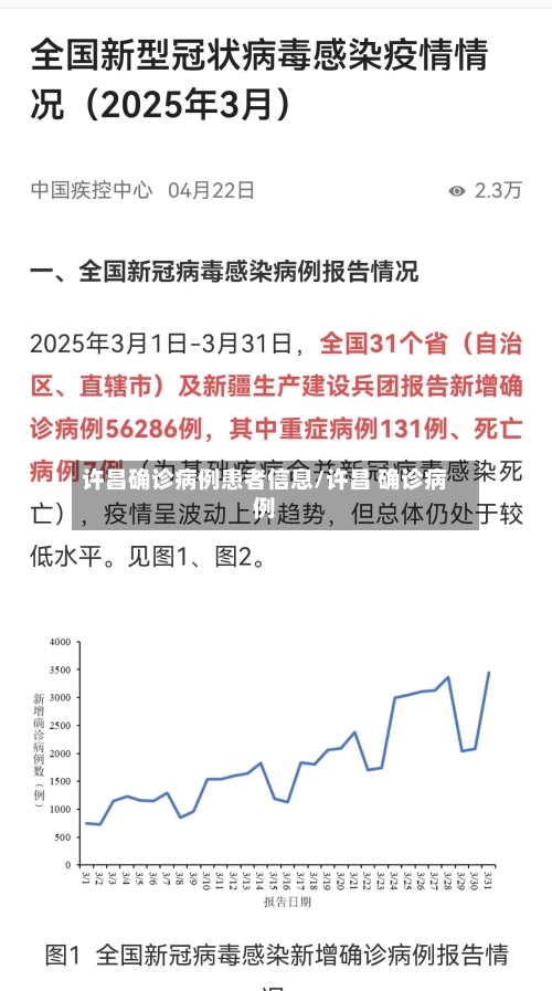 许昌确诊病例患者信息/许昌 确诊病例-第2张图片