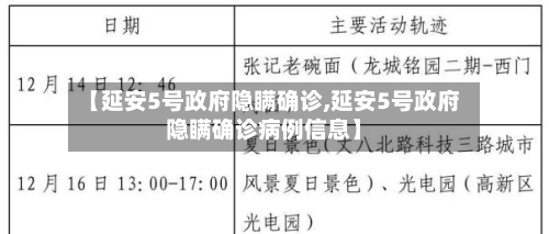 【延安5号政府隐瞒确诊,延安5号政府隐瞒确诊病例信息】-第2张图片