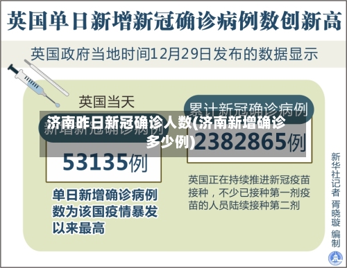济南昨日新冠确诊人数(济南新增确诊多少例)