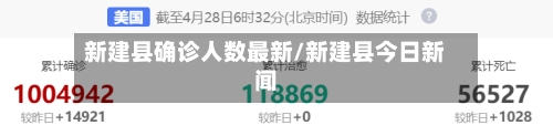 新建县确诊人数最新/新建县今日新闻-第2张图片