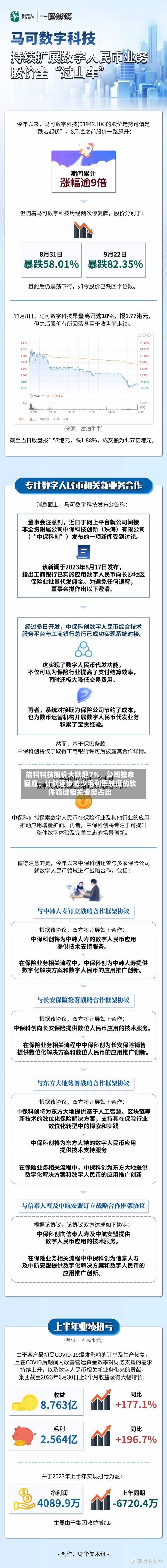 能科科技股价大跌超7%，公司独家回应：计划逐步减少毛利率较低的软件领域相关业务占比