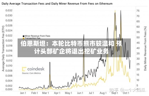 伯恩斯坦：本轮比特币熊市较温和 预计头部矿企将退出挖矿业务-第2张图片