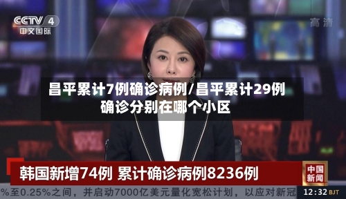 昌平累计7例确诊病例/昌平累计29例确诊分别在哪个小区