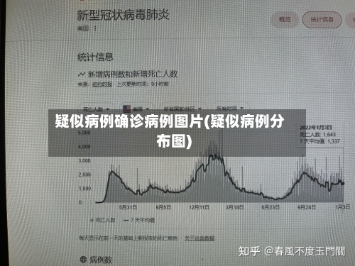 疑似病例确诊病例图片(疑似病例分布图)