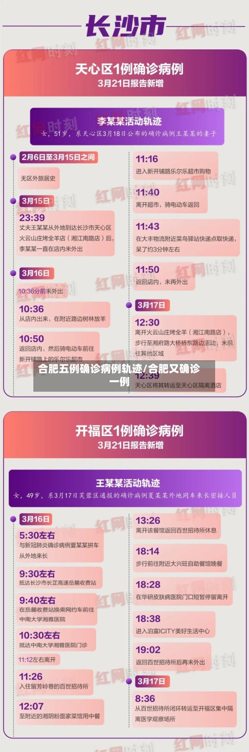 合肥五例确诊病例轨迹/合肥又确诊一例-第2张图片