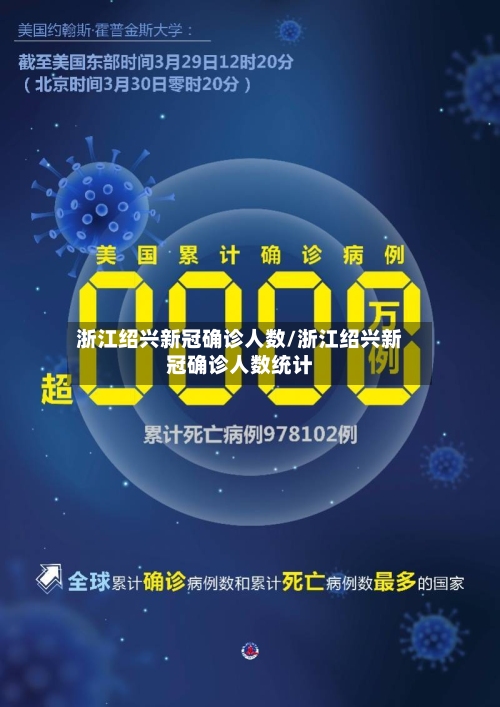 浙江绍兴新冠确诊人数/浙江绍兴新冠确诊人数统计