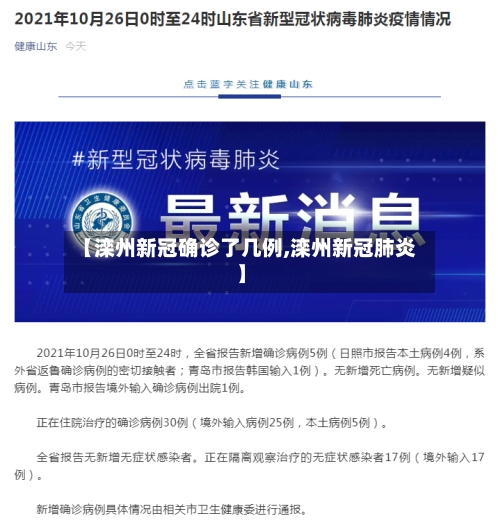 【滦州新冠确诊了几例,滦州新冠肺炎】
