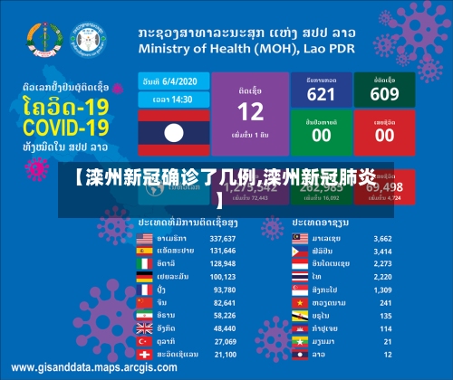 【滦州新冠确诊了几例,滦州新冠肺炎】-第2张图片