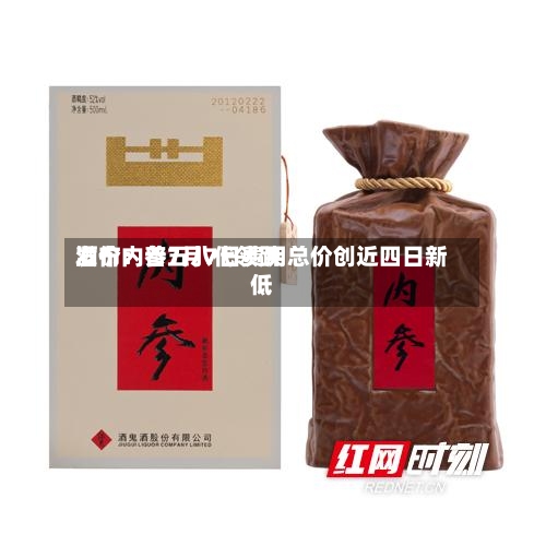 酒价内参7月7日费用发布：普五八代领跌 总价创近四日新低