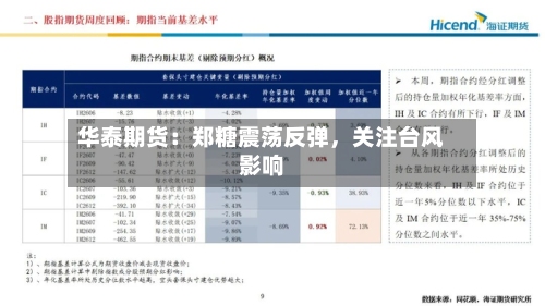 华泰期货：郑糖震荡反弹，关注台风影响-第2张图片