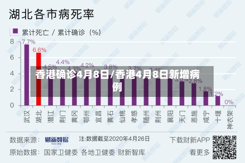 香港确诊4月8日/香港4月8日新增病例-第3张图片