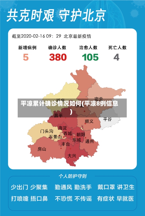 平凉累计确诊情况如何(平凉8例信息)-第3张图片