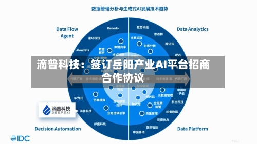 滴普科技：签订岳阳产业AI平台招商合作协议-第3张图片