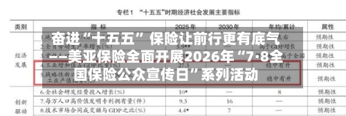 奋进“十五五” 保险让前行更有底气——美亚保险全面开展2026年“7·8全国保险公众宣传日”系列活动