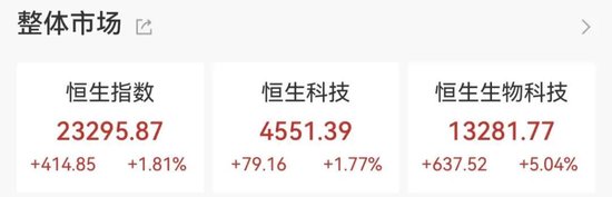 存储芯片板块大跌！多只翻倍牛股，跌停！